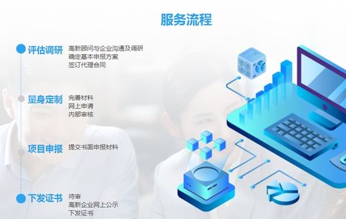漳州高新技術(shù)企業(yè)申請全攻略 流程、費用與專業(yè)咨詢服務(wù)解析